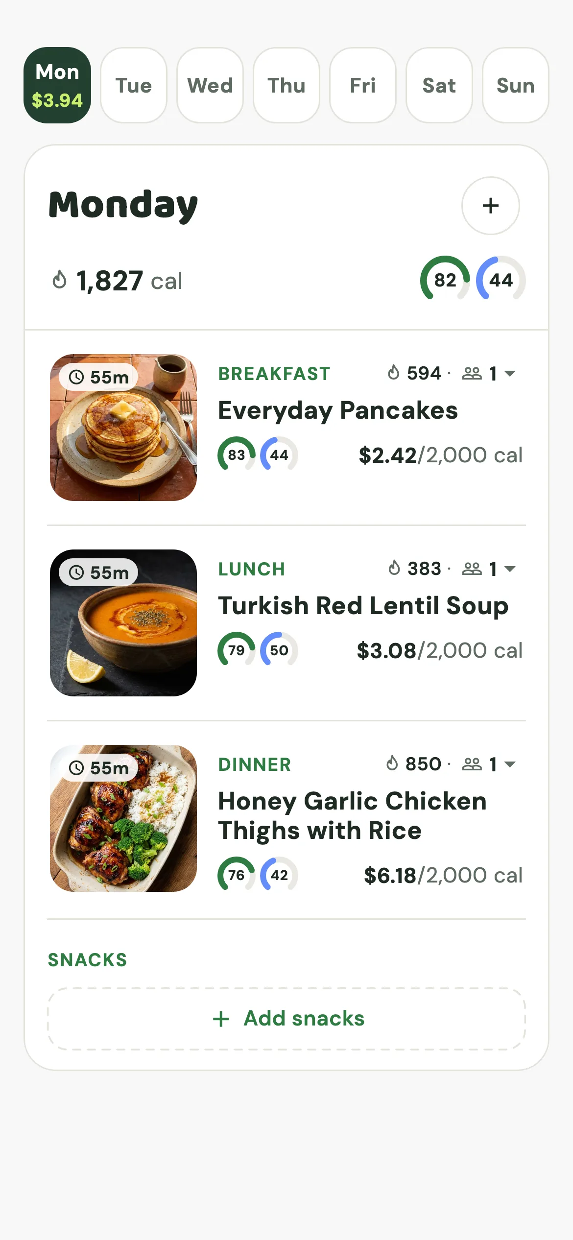 Frugalicious meal plan for Monday: three recipes with nutrition and satiety scores and cost per 2,000 calories